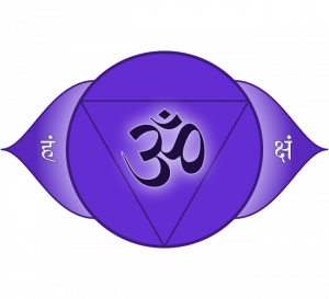 ajna symbol meaning