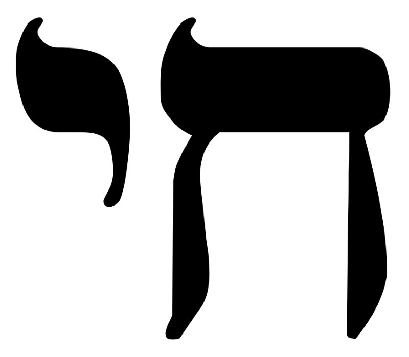 Chai Symbol